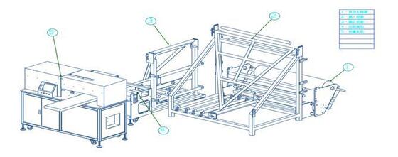 큰 일회용 테이블 클로프 시트 자동 절단 및 재올림 기계 220V 고성능 기계